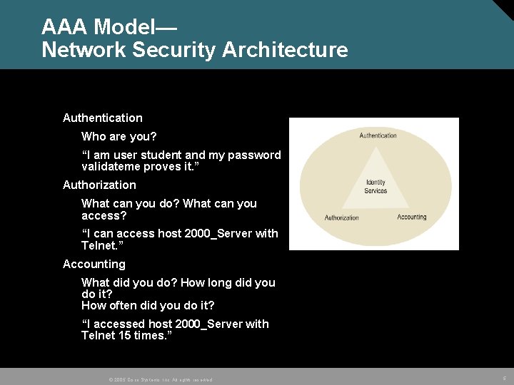 AAA Model— Network Security Architecture Authentication Who are you? “I am user student and