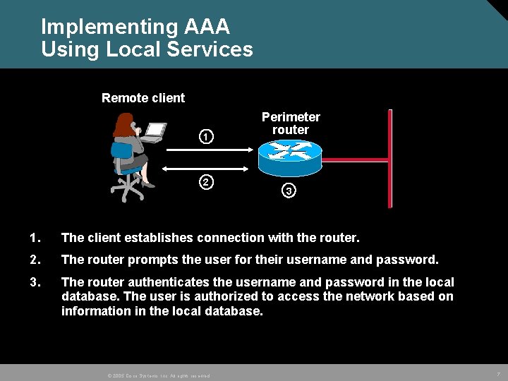 Implementing AAA Using Local Services Remote client 1 2 Perimeter router 3 1. The