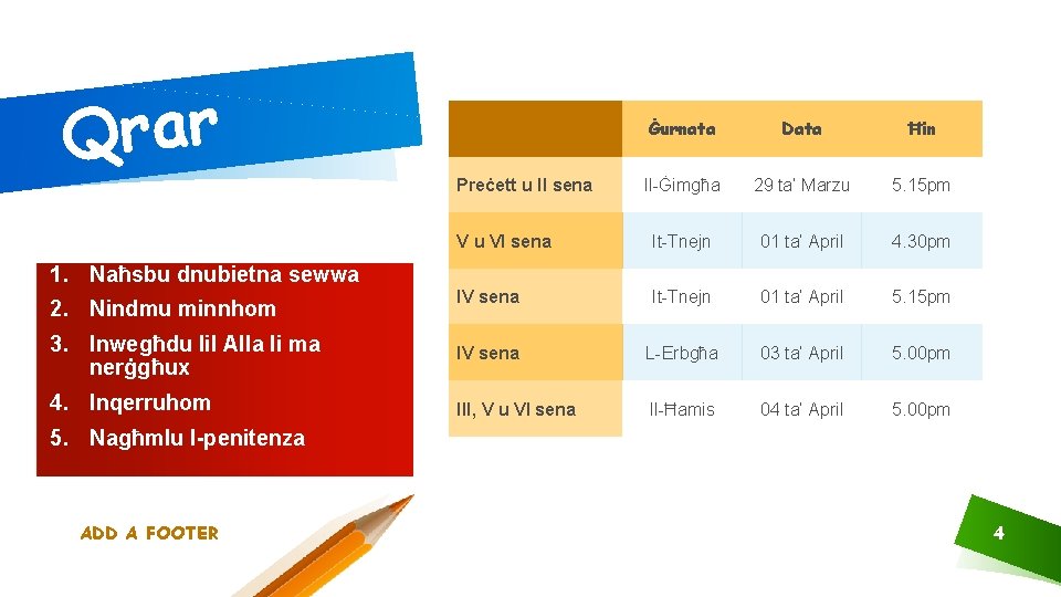 Qrar Ġurnata Data Ħin Il-Ġimgħa 29 ta’ Marzu 5. 15 pm V u VI