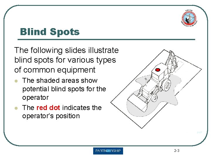 Blind Spots The following slides illustrate blind spots for various types of common equipment