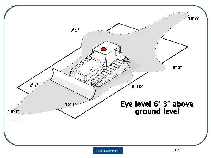 16’ 0” 8’ 2” 12’ 5” 3’ 10” 12’ 1” 18’ 7” Eye level