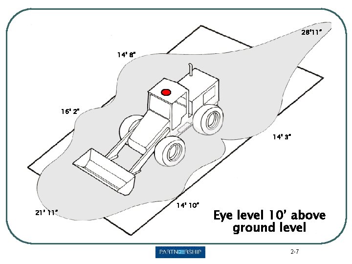 28’ 11” 14’ 8” 16’ 2” 14’ 3” 21’ 11” 14’ 10” Eye level