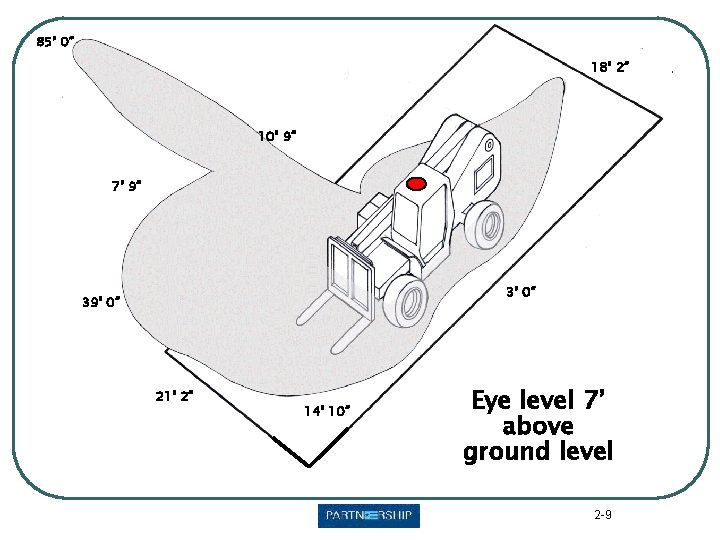 85’ 0” 18’ 2” 10’ 9” 7’ 9” 3’ 0” 39’ 0” 21’ 2”