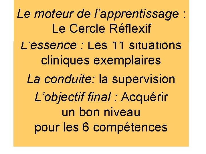 Le moteur de l’apprentissage : Le Cercle Réflexif L’essence : Les 11 situations cliniques