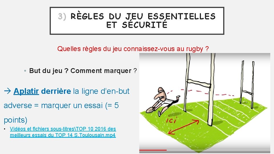 3) RÈGLES DU JEU ESSENTIELLES ET SÉCURITÉ Quelles règles du jeu connaissez-vous au rugby