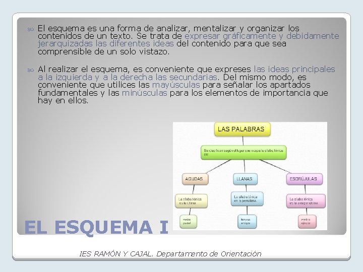  El esquema es una forma de analizar, mentalizar y organizar los contenidos de