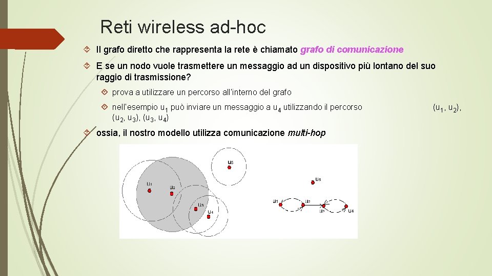 Reti wireless ad-hoc Il grafo diretto che rappresenta la rete è chiamato grafo di