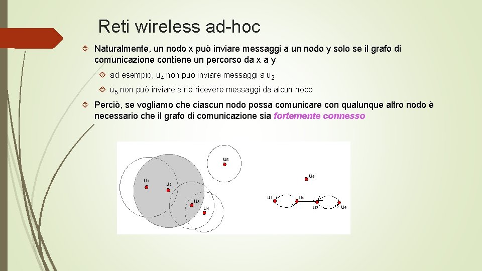 Reti wireless ad-hoc Naturalmente, un nodo x può inviare messaggi a un nodo y