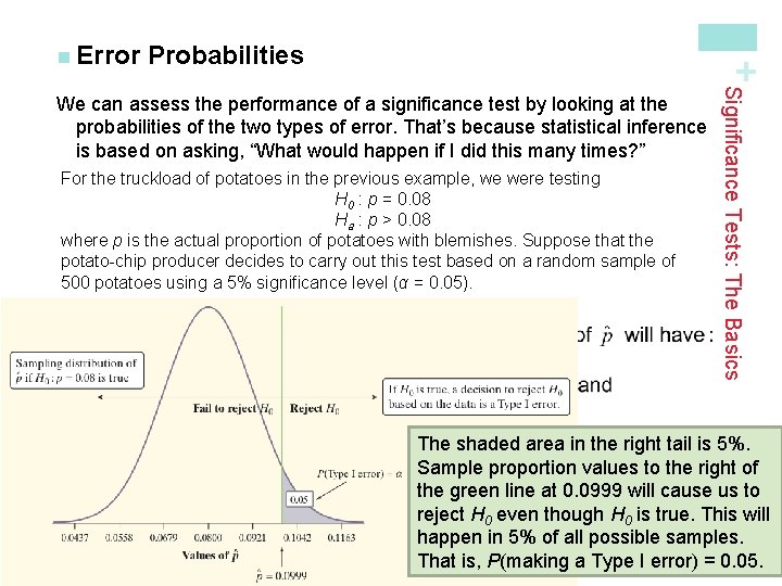 Probabilities + n Error For the truckload of potatoes in the previous example, we