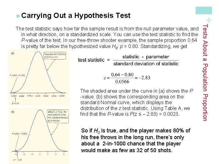 Out a Hypothesis Test The shaded area under the curve in (a) shows the