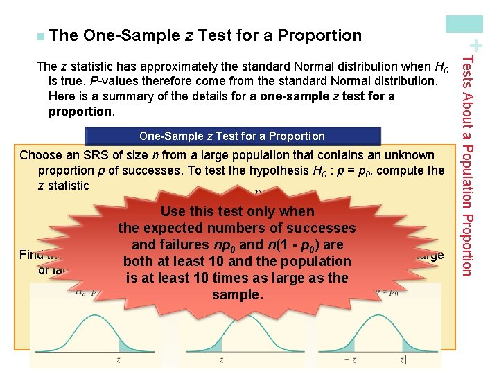 One-Sample z Test for a Proportion Choose an SRS of size n from a