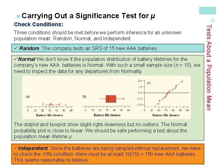 Three conditions should be met before we perform inference for an unknown population mean: