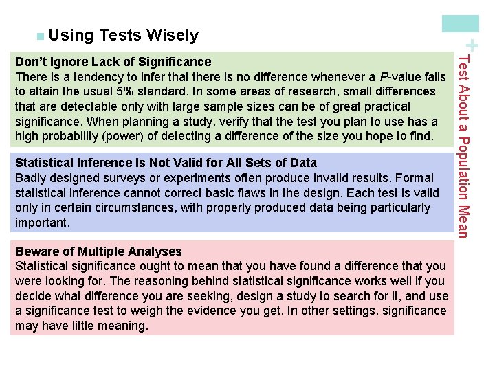 Tests Wisely Statistical Inference Is Not Valid for All Sets of Data Badly designed