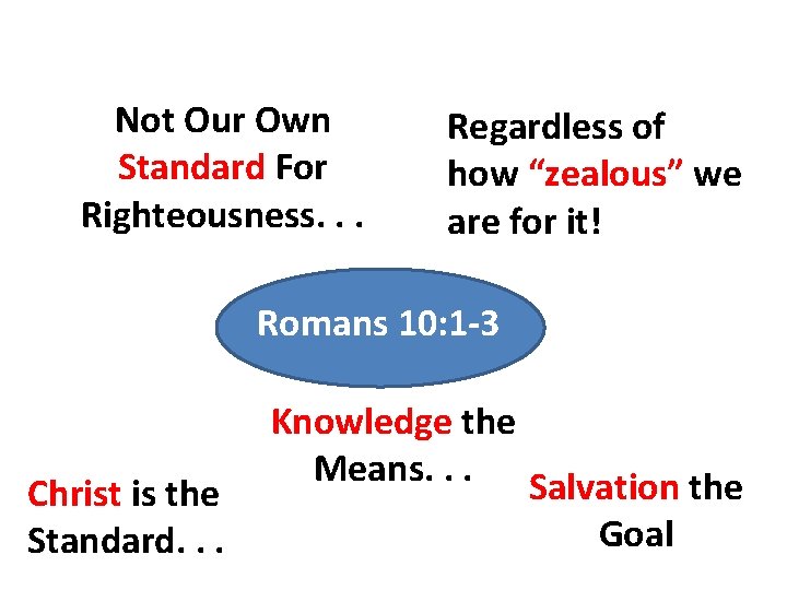 Not Our Own Standard For Righteousness. . . Regardless of how “zealous” we are