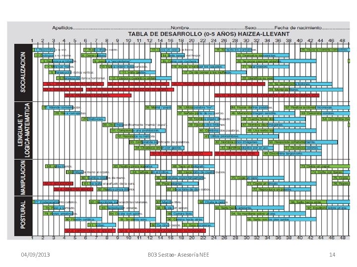 04/09/2013 B 03 Sestao- Asesoría NEE 14 