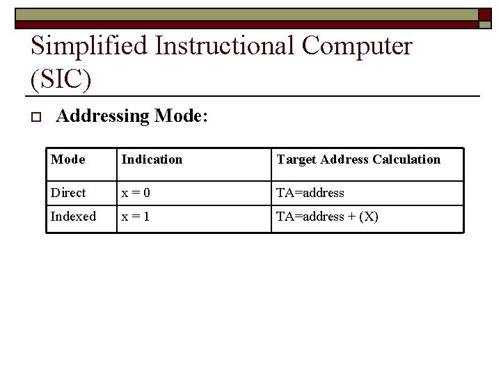 Simplified Instructional Computer (SIC) o Addressing Mode: Mode Indication Target Address Calculation Direct x=0
