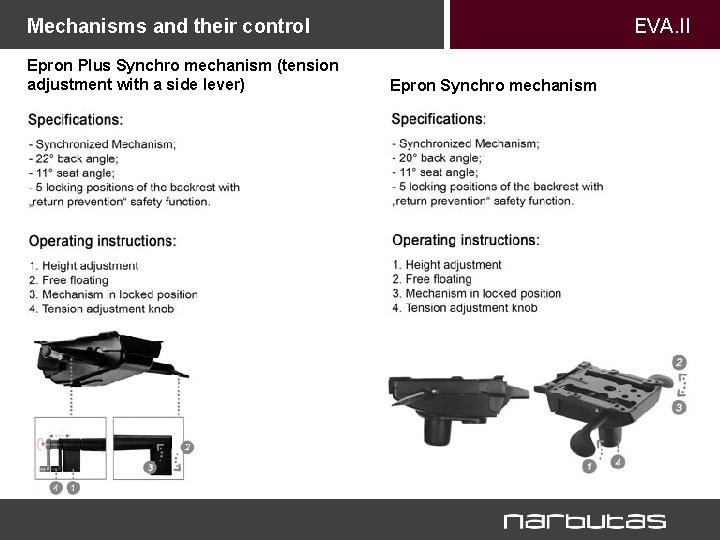 EVA. II Mechanisms and their control Epron Plus Synchro mechanism (tension adjustment with a