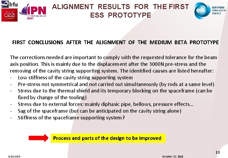 ALIGNMENT RESULTS FOR THE FIRST ESS PROTOTYPE FIRST CONCLUSIONS AFTER THE ALIGNMENT OF THE