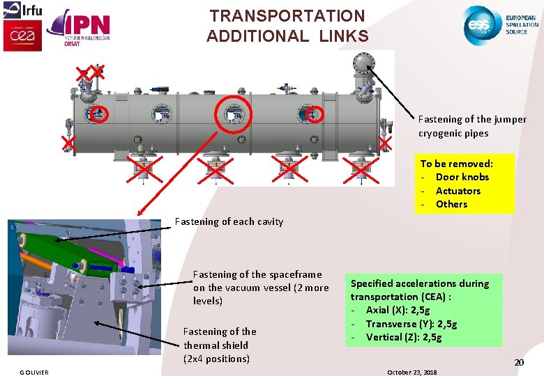 TRANSPORTATION ADDITIONAL LINKS Fastening of the jumper cryogenic pipes To be removed: - Door
