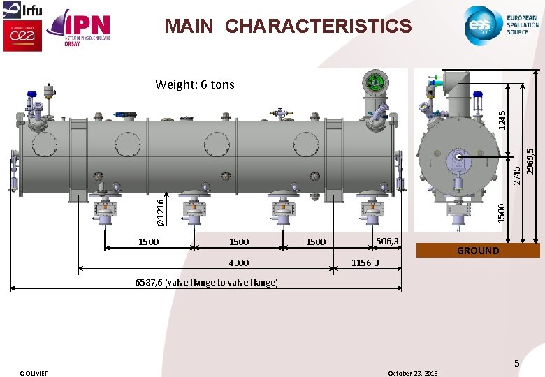 MAIN CHARACTERISTICS 1500 Ø 1216 2745 2969, 5 1245 Weight: 6 tons 1500 4300