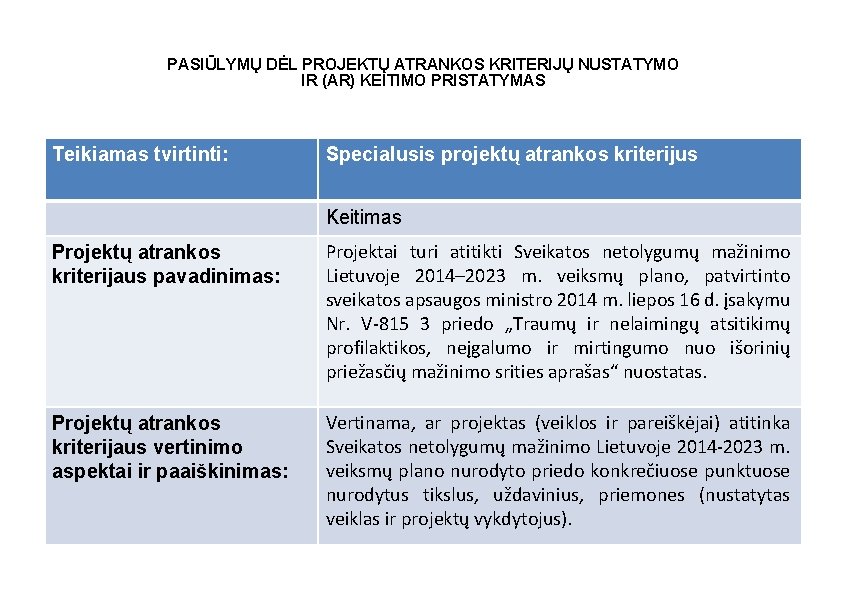 PASIŪLYMŲ DĖL PROJEKTŲ ATRANKOS KRITERIJŲ NUSTATYMO IR (AR) KEITIMO PRISTATYMAS Teikiamas tvirtinti: Specialusis projektų