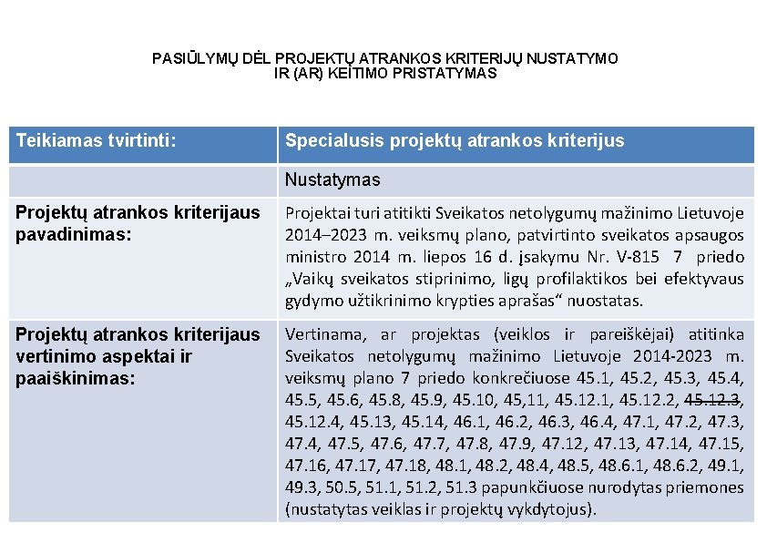 PASIŪLYMŲ DĖL PROJEKTŲ ATRANKOS KRITERIJŲ NUSTATYMO IR (AR) KEITIMO PRISTATYMAS Teikiamas tvirtinti: Specialusis projektų