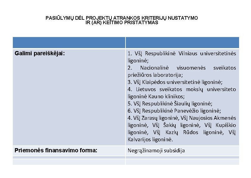 PASIŪLYMŲ DĖL PROJEKTŲ ATRANKOS KRITERIJŲ NUSTATYMO IR (AR) KEITIMO PRISTATYMAS Galimi pareiškėjai: 1. VšĮ