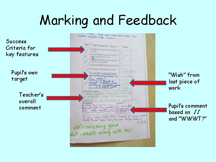 Marking and Feedback Success Criteria for key features Pupil’s own target Teacher’s overall comment
