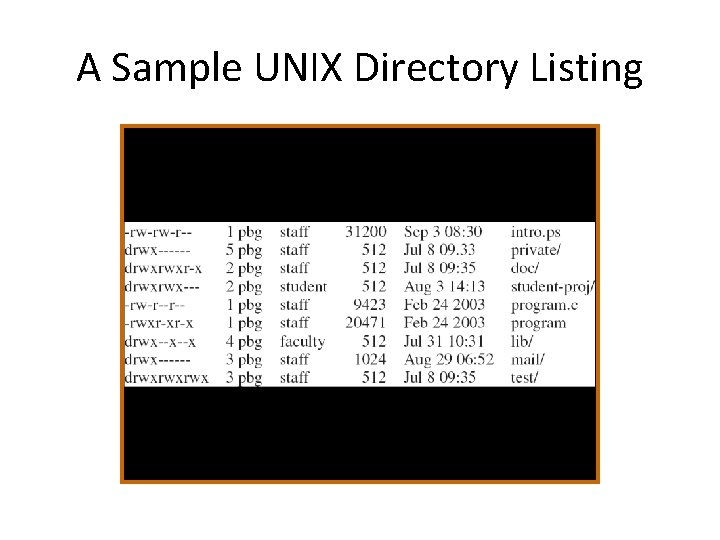 A Sample UNIX Directory Listing A Sample UNIX Directory Listing