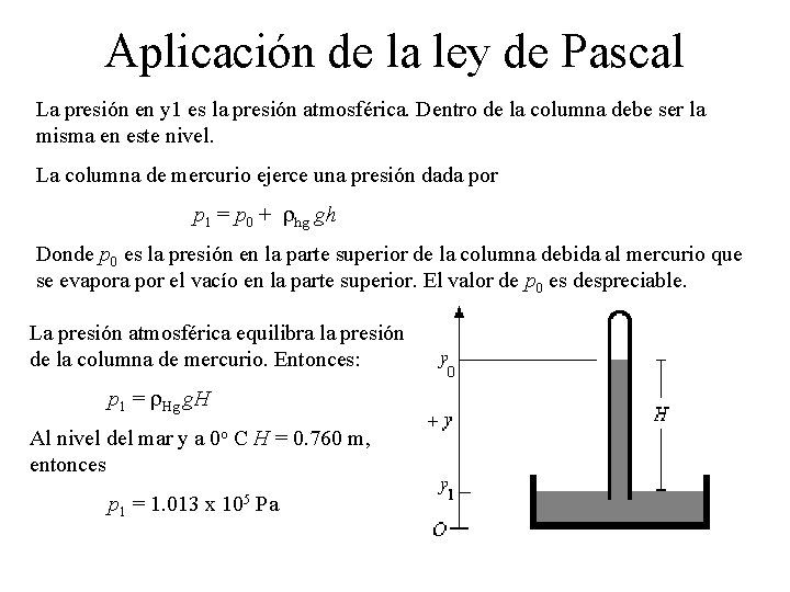 Aplicación de la ley de Pascal La presión en y 1 es la presión