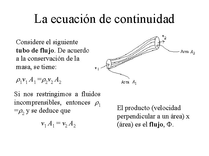 La ecuación de continuidad Considere el siguiente tubo de flujo. De acuerdo a la