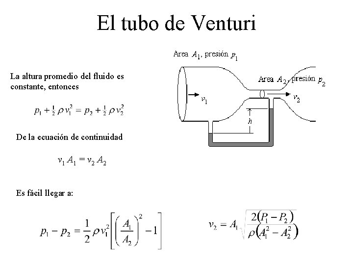 El tubo de Venturi La altura promedio del fluido es constante, entonces De la