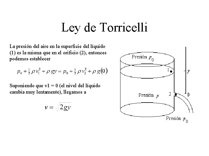 Ley de Torricelli La presión del aire en la superficie del líquido (1) es