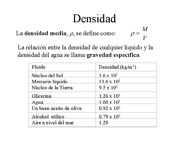 Densidad La densidad media, r, se define como: La relación entre la densidad de