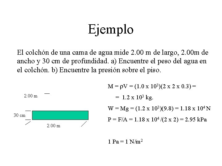 Ejemplo El colchón de una cama de agua mide 2. 00 m de largo,