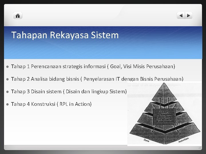 Tahapan Rekayasa Sistem l Tahap 1 Perencanaan strategis informasi ( Goal, Visi Misis Perusahaan)