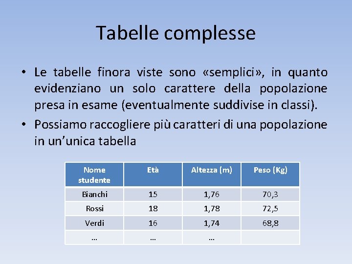 Tabelle complesse • Le tabelle finora viste sono «semplici» , in quanto evidenziano un