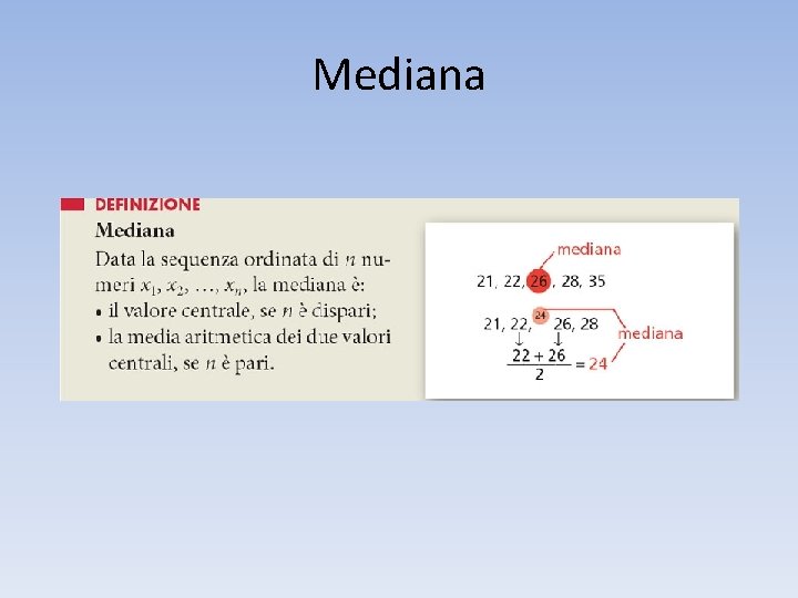 Mediana 