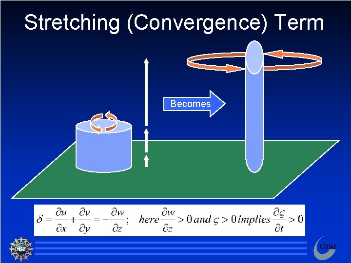 Stretching (Convergence) Term Becomes 120 