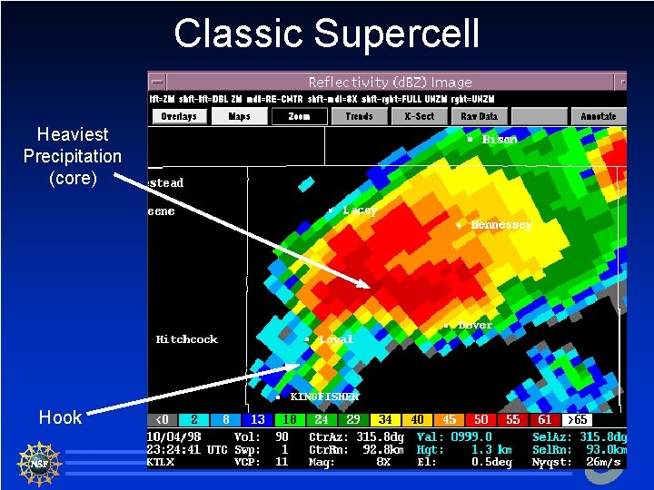 Classic Supercell Heaviest Precipitation (core) Hook 38 