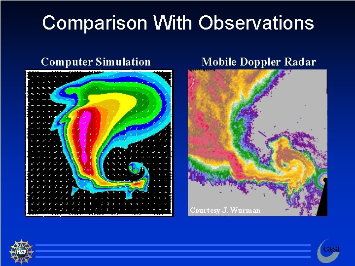 Comparison With Observations Computer Simulation Mobile Doppler Radar Courtesy J. Wurman 69 