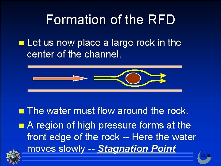 Formation of the RFD n Let us now place a large rock in the