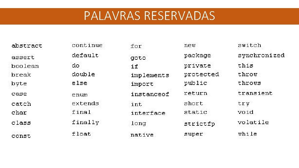 PALAVRAS RESERVADAS 