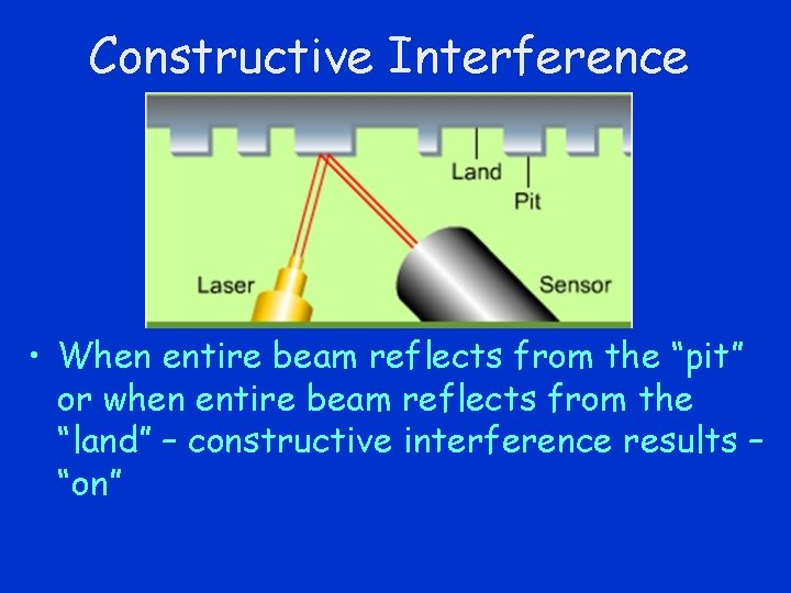 Constructive Interference • When entire beam reflects from the “pit” or when entire beam