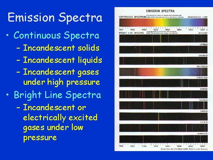 Emission Spectra • Continuous Spectra – Incandescent solids – Incandescent liquids – Incandescent gases