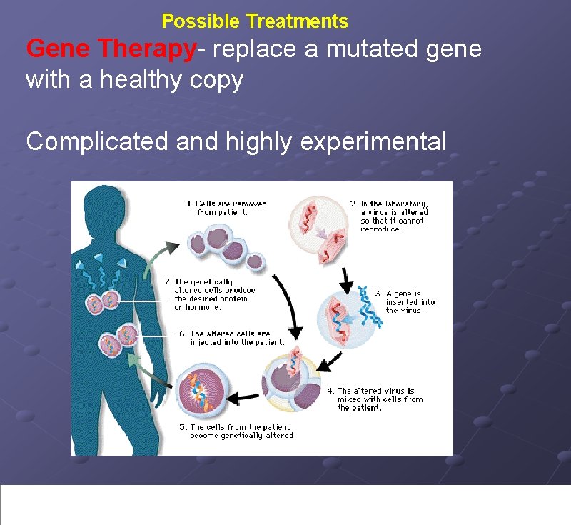 Possible Treatments Gene Therapy- replace a mutated gene with a healthy copy Complicated and