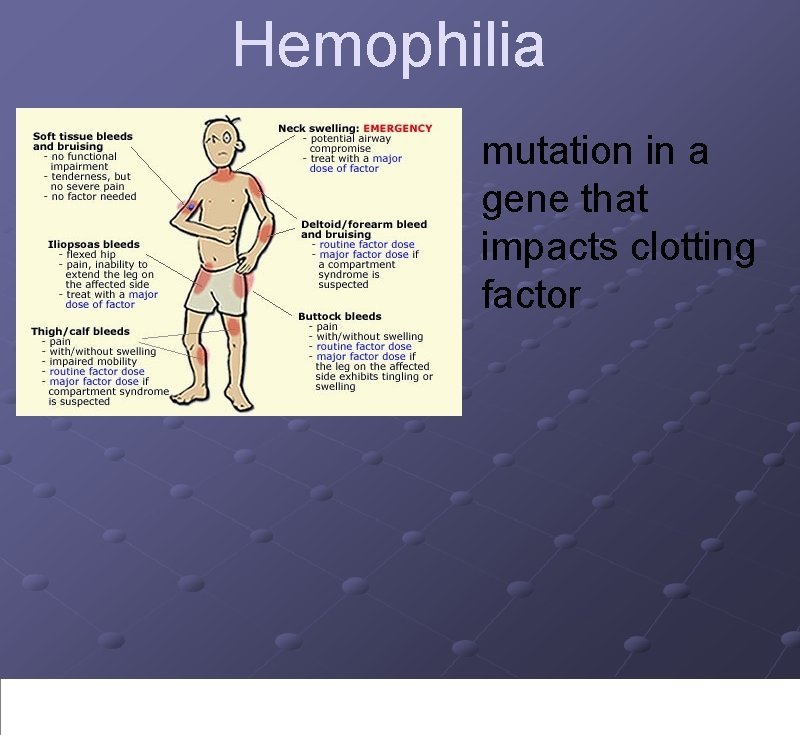 Hemophilia mutation in a gene that impacts clotting factor 