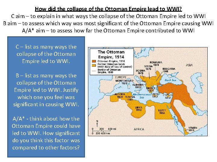 How did the collapse of the Ottoman Empire lead to WWI? C aim –
