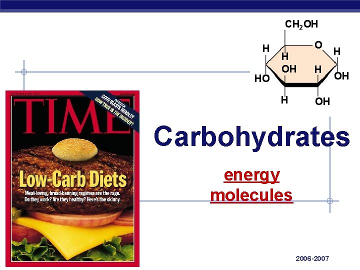 CH 2 OH H HO O H OH Carbohydrates energy molecules AP Biology 2006