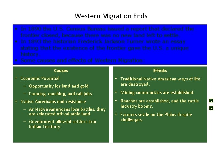 Western Migration Ends • In 1890 the U. S. Census Bureau issued a report